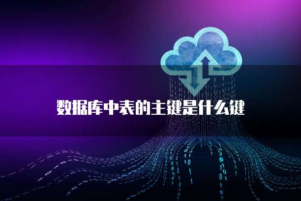 钉钉设备巡检二维码怎么弄到桌面显示的内容里