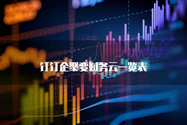 钉钉企聚变财务云一览表