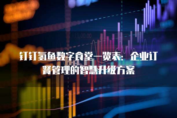 钉钉氢鱼数字食堂一览表:企业订餐管理的智慧升级方案
