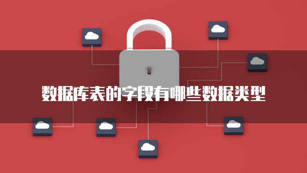 钉钉如何给财务权限设置